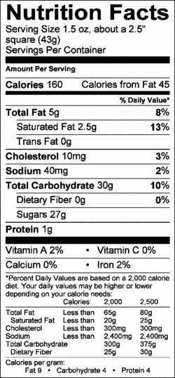 Nutrition Label