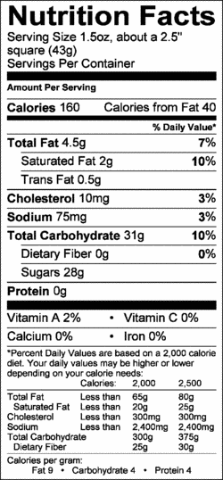 Nutrition Label