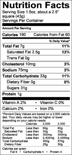 Nutrition Label