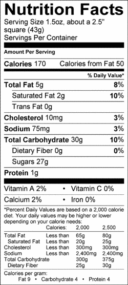 Nutrition Label