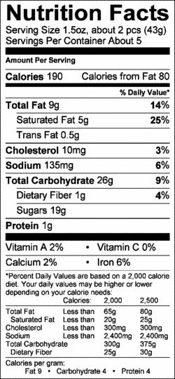 Nutrition Label