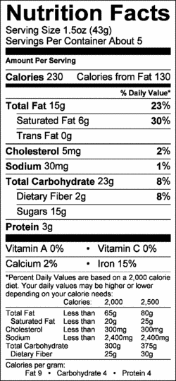 Nutrition Label