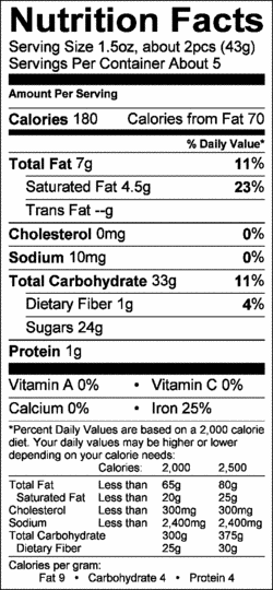 Nutrition Label