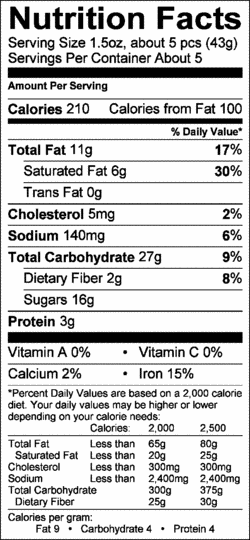 Nutrition Label