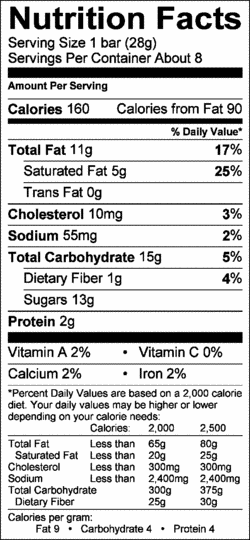 Nutrition Label
