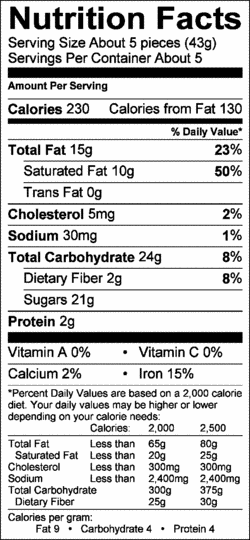 Nutrition Label