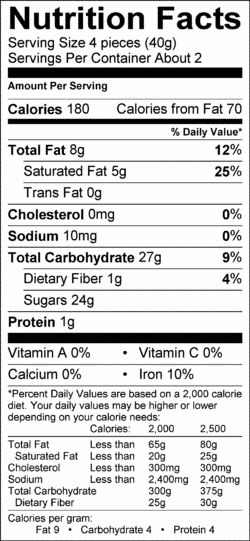 Nutrition Label