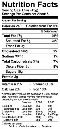 Nutrition Label