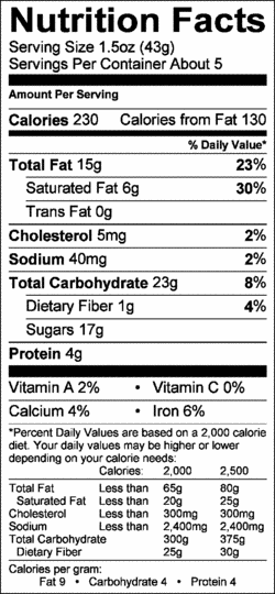 Nutrition Label