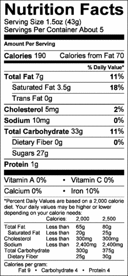 Nutrition Label