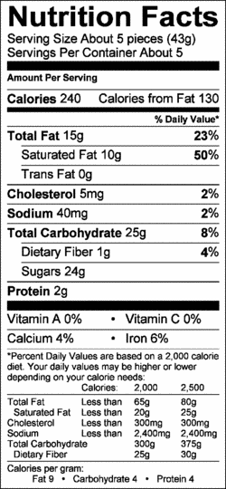 Nutrition Label