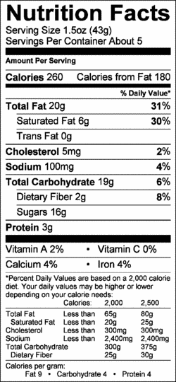 Nutrition Label