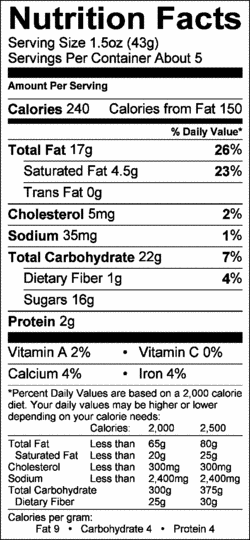 Nutrition Label