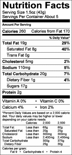 Nutrition Label