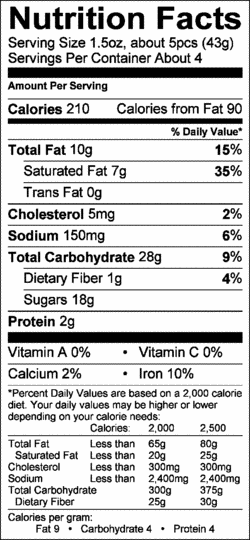 Nutrition Label