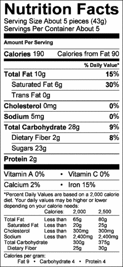 Nutrition Label