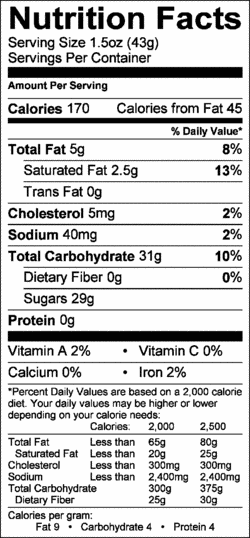 Nutrition Label