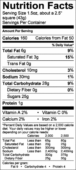 Nutrition Label