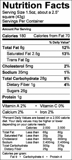 Nutrition Label