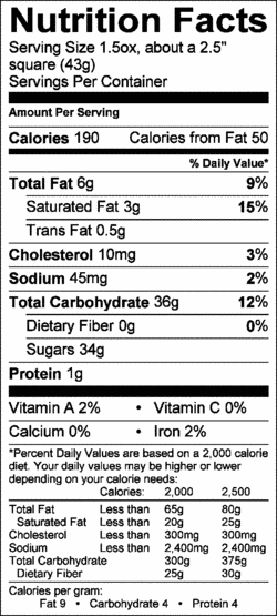Nutrition Label