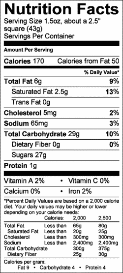 Nutrition Label