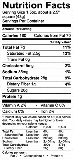 Nutrition Label