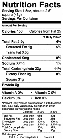 Nutrition Label