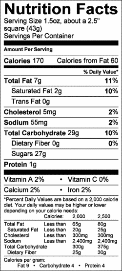 Nutrition Label