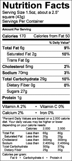 Nutrition Label
