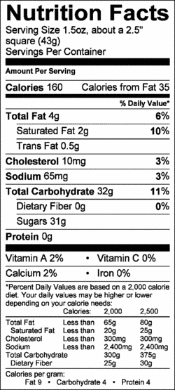 Nutrition Label