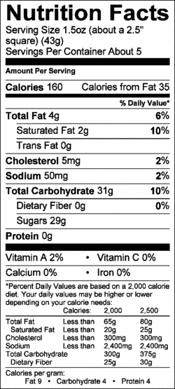 Nutrition Label