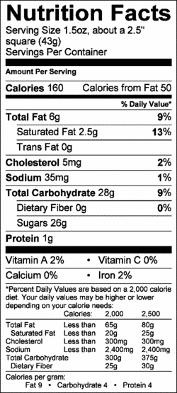 Nutrition Label