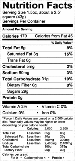 Nutrition Label