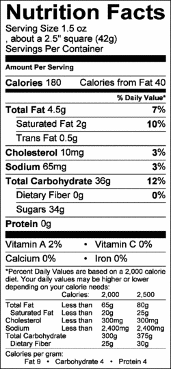 Nutrition Label