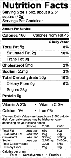 Nutrition Label