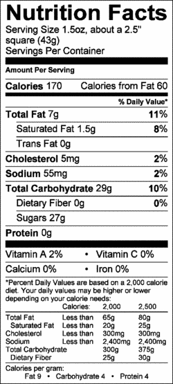 Nutrition Label