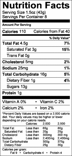Nutrition Label