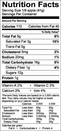 Nutrition Label