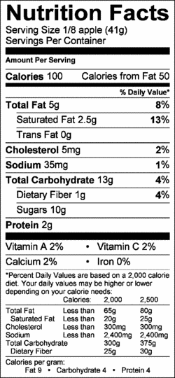 Nutrition Label