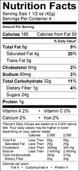 Nutrition Label