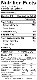 Nutrition Label