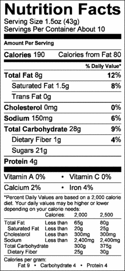 Nutrition Label