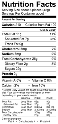 Nutrition Label