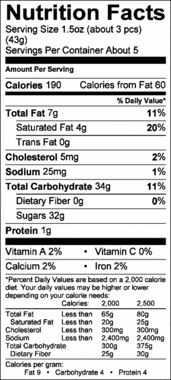 Nutrition Label