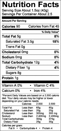 Nutrition Label