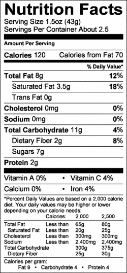 Nutrition Label