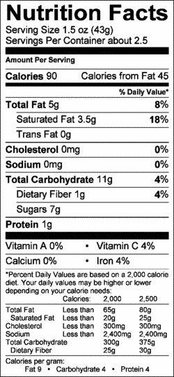 Nutrition Label