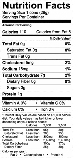 Nutrition Label