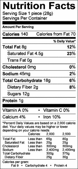 Nutrition Label