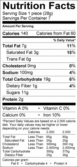 Nutrition Label